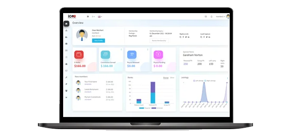 Infinite MLM Software dashboard