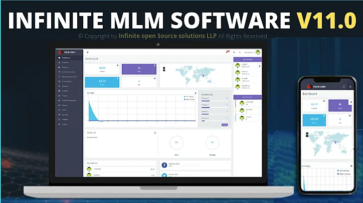 Infinite MLM Software Version 11.0
