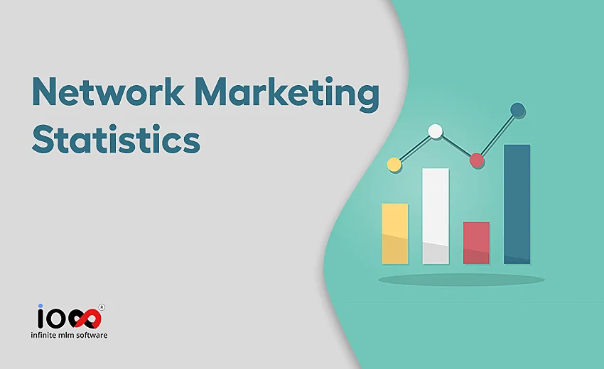 network marketing statistics