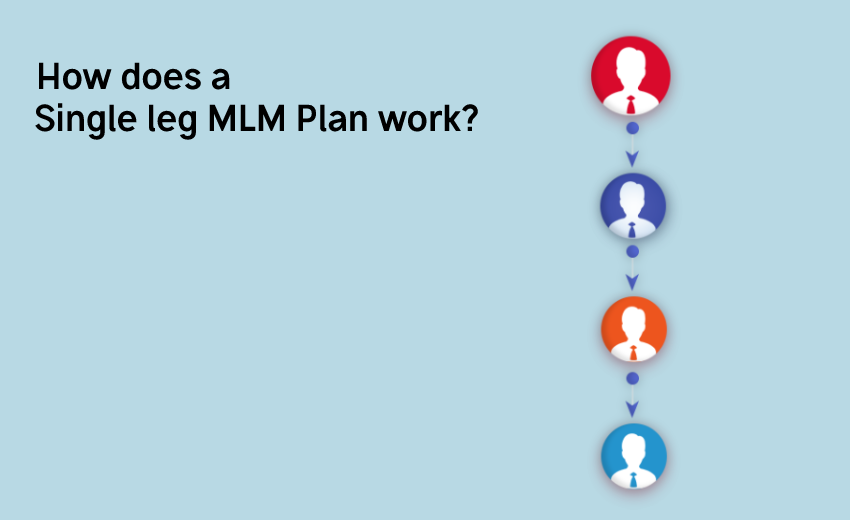 How does a Single leg MLM Plan work
