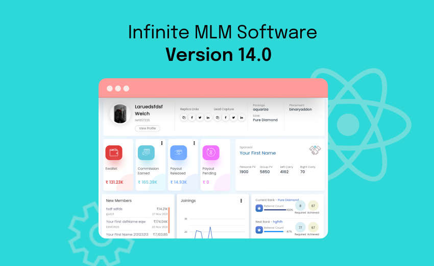 Infinite MLM Software Version 14.0