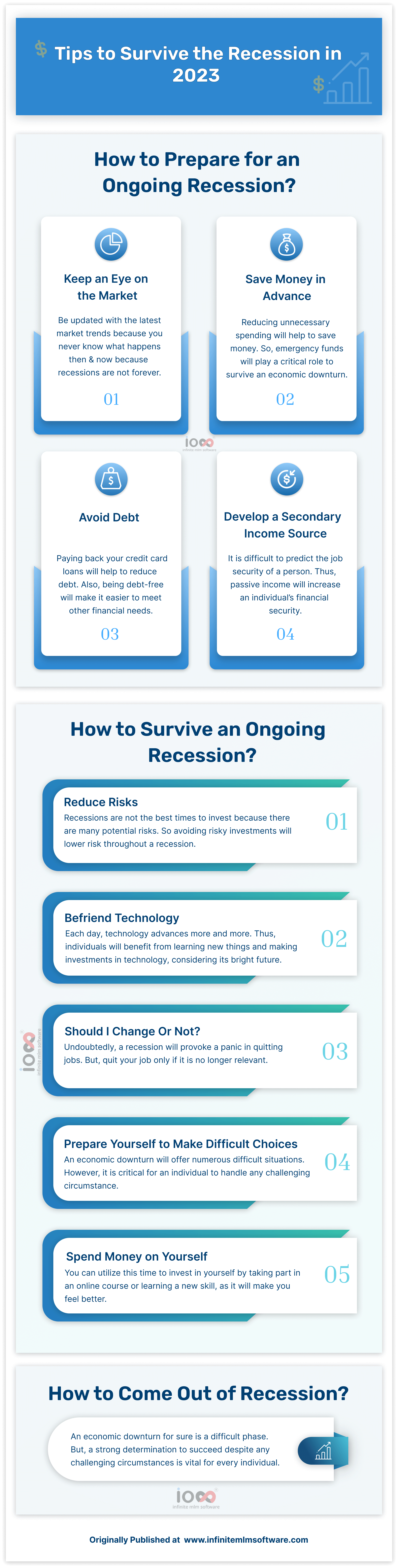 how to survive recession infographics
