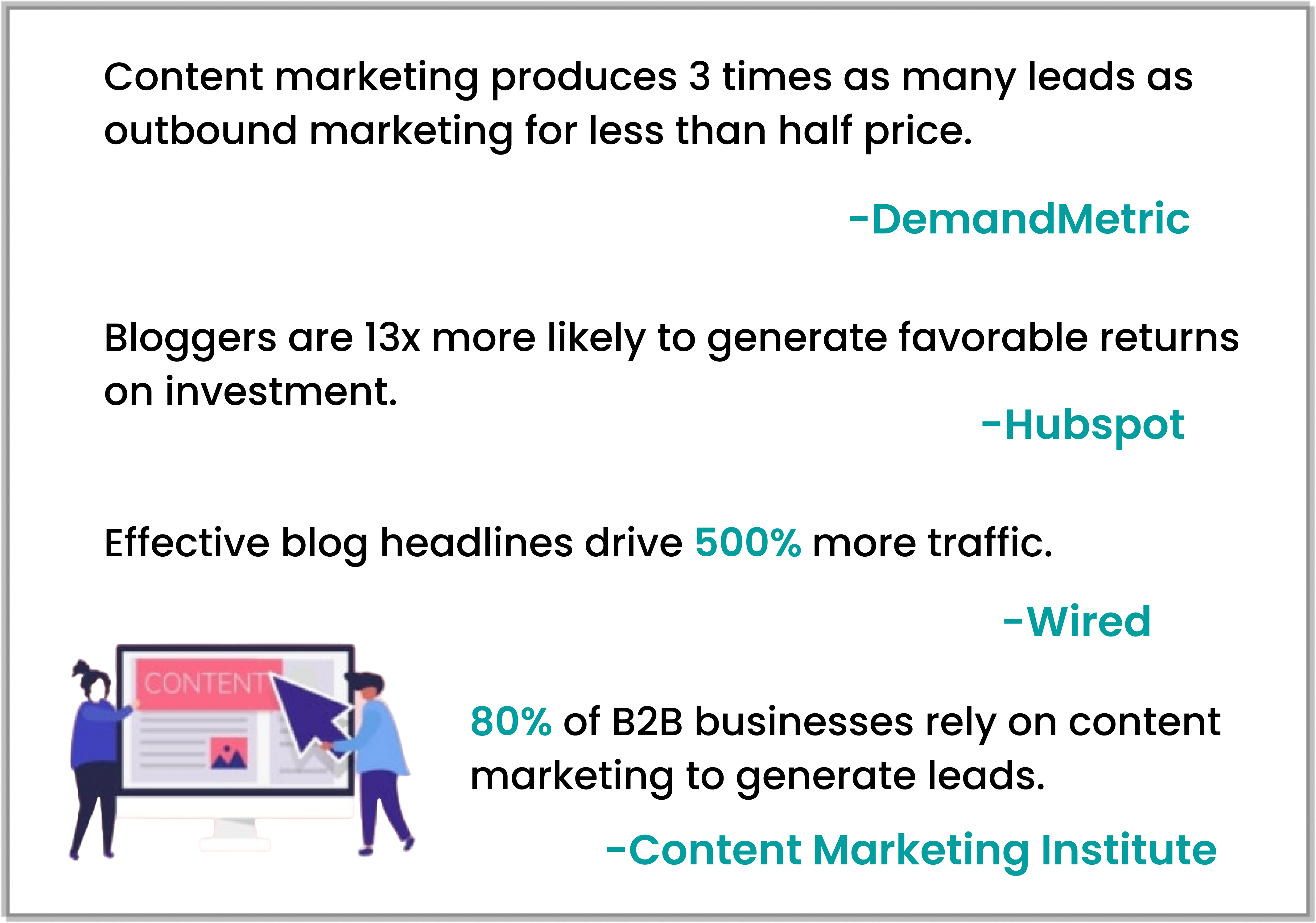 Good Content Marketing can lure more MLM leads