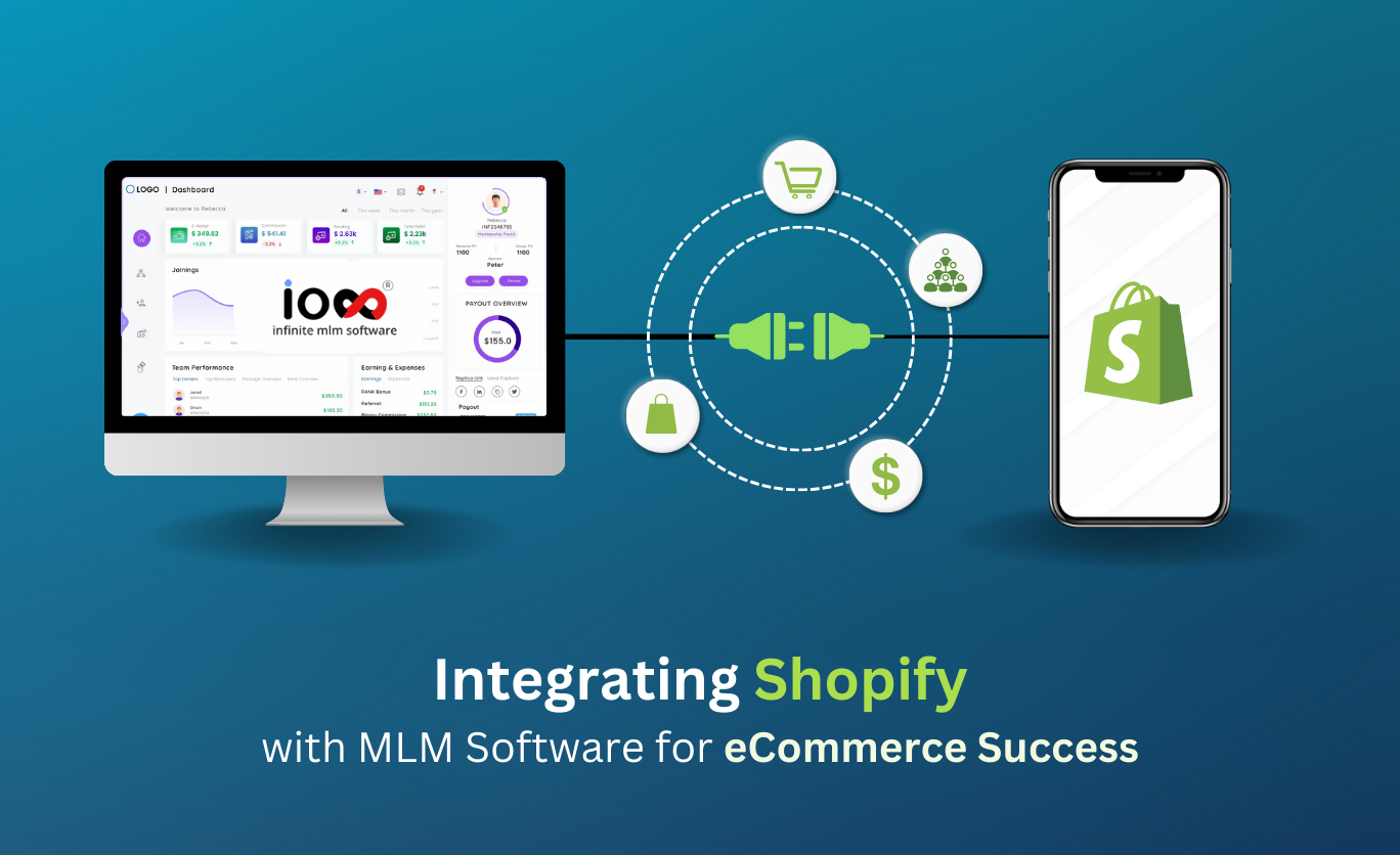 Shopify MLM software integration