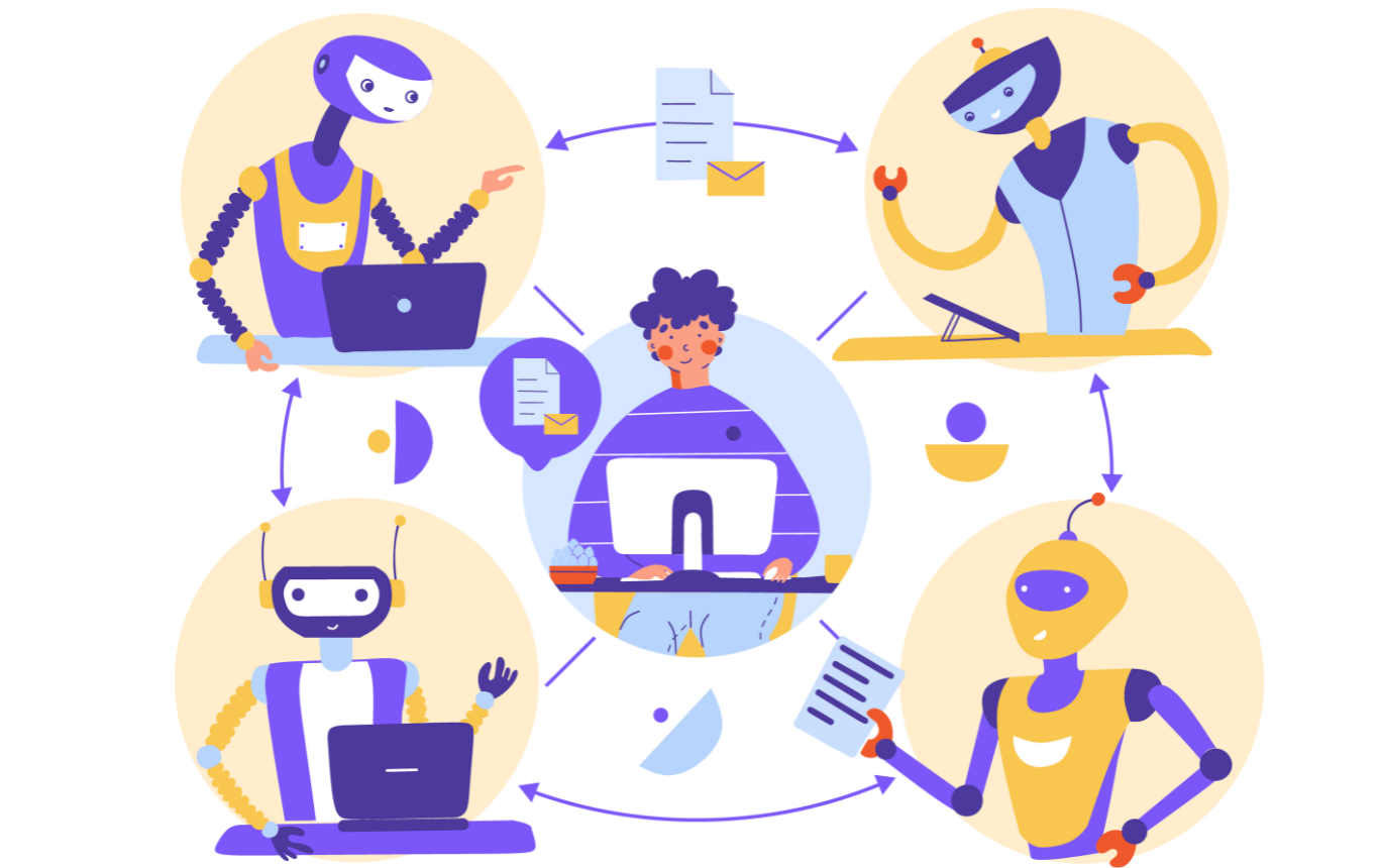 Business Process Automation