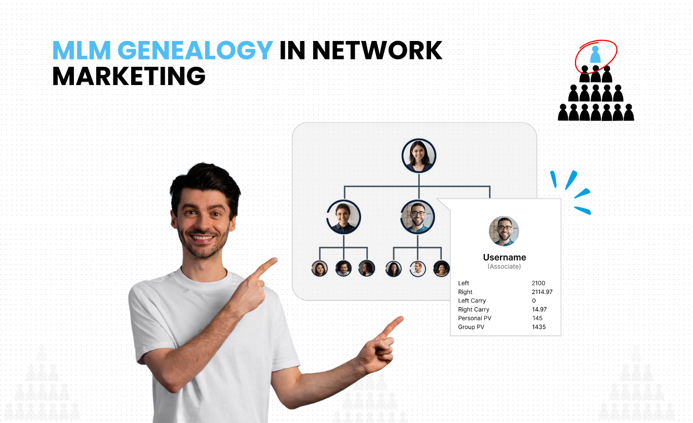 MLM Genealogy in Network Marketing