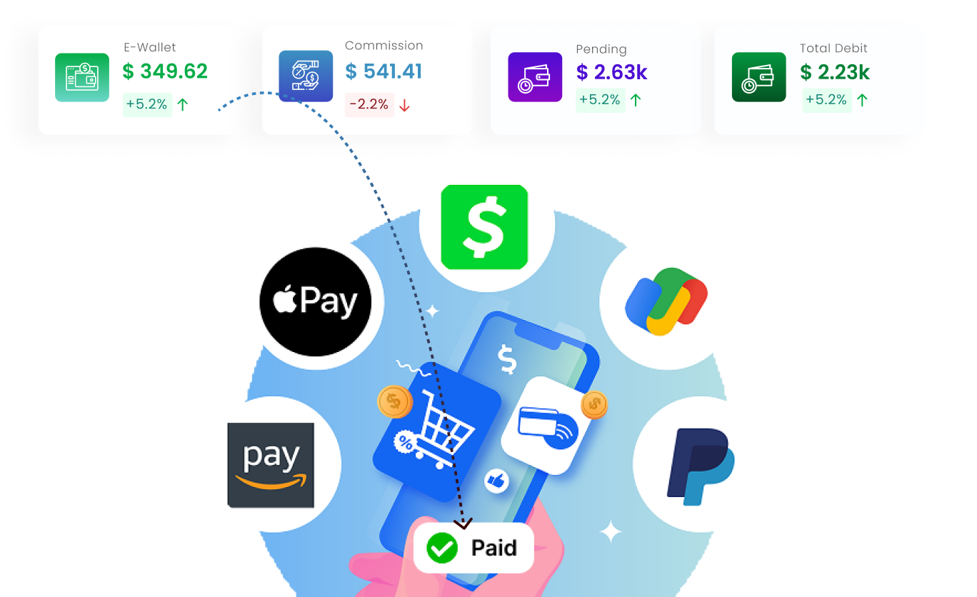 E‑Wallet in MLM Software