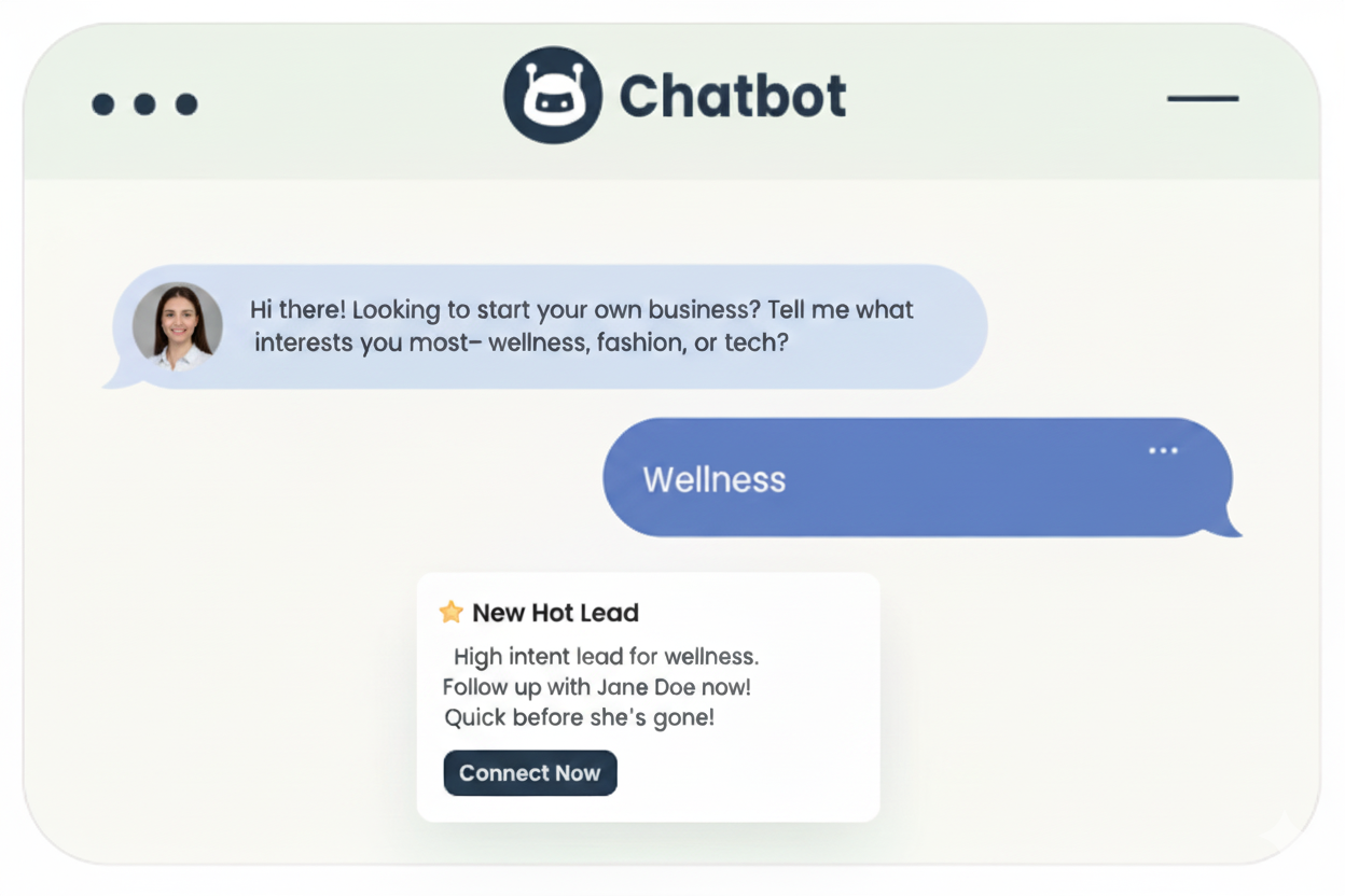 AI-Powered Lead Generation
