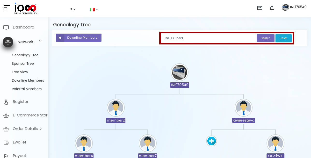 MLM Genealogy  Genealogy Tree in Network Marketing