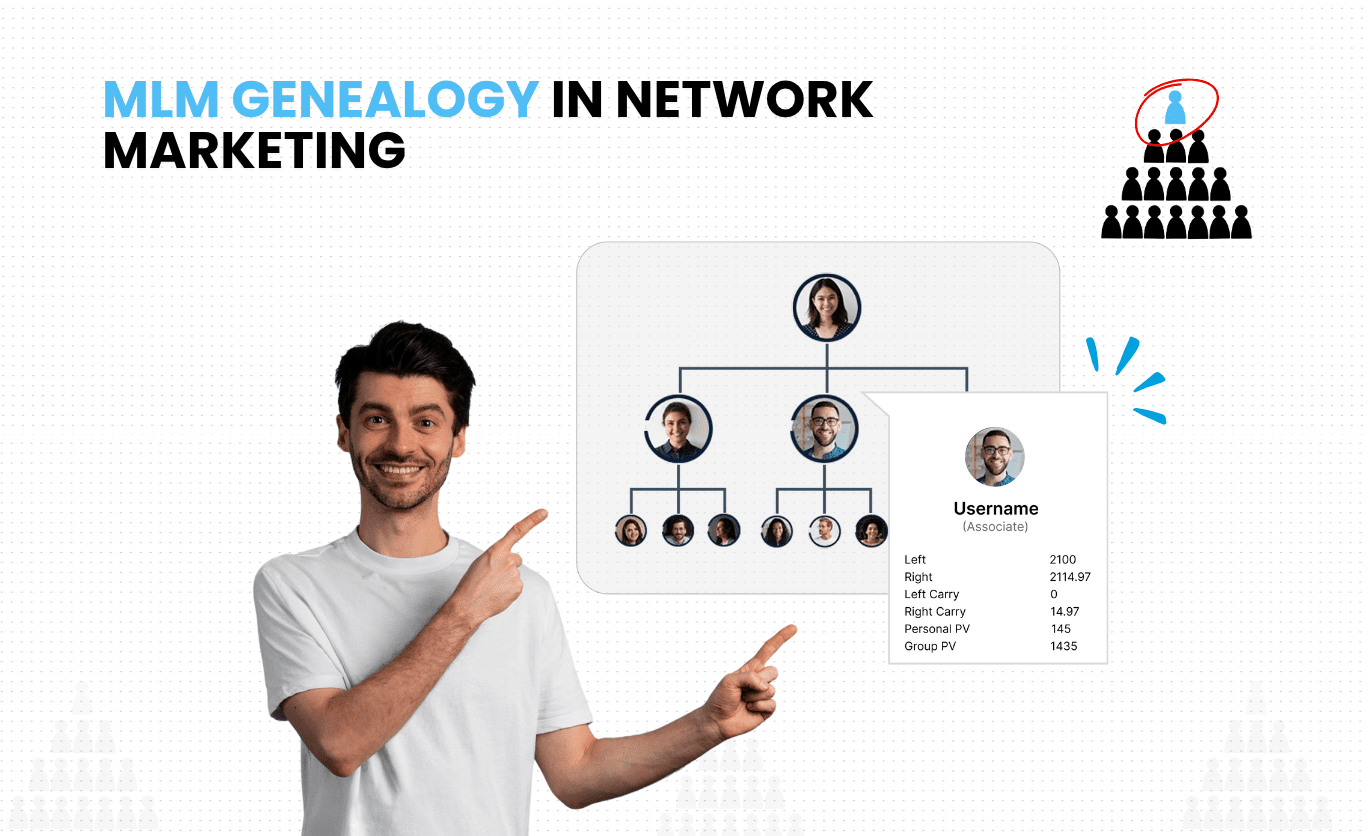 MLM Genealogy in Network Marketing: Visualize & Manage Your Downline
