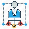 Role Management