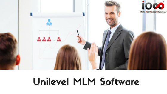 MLM Software Integrated Unilevel Plan