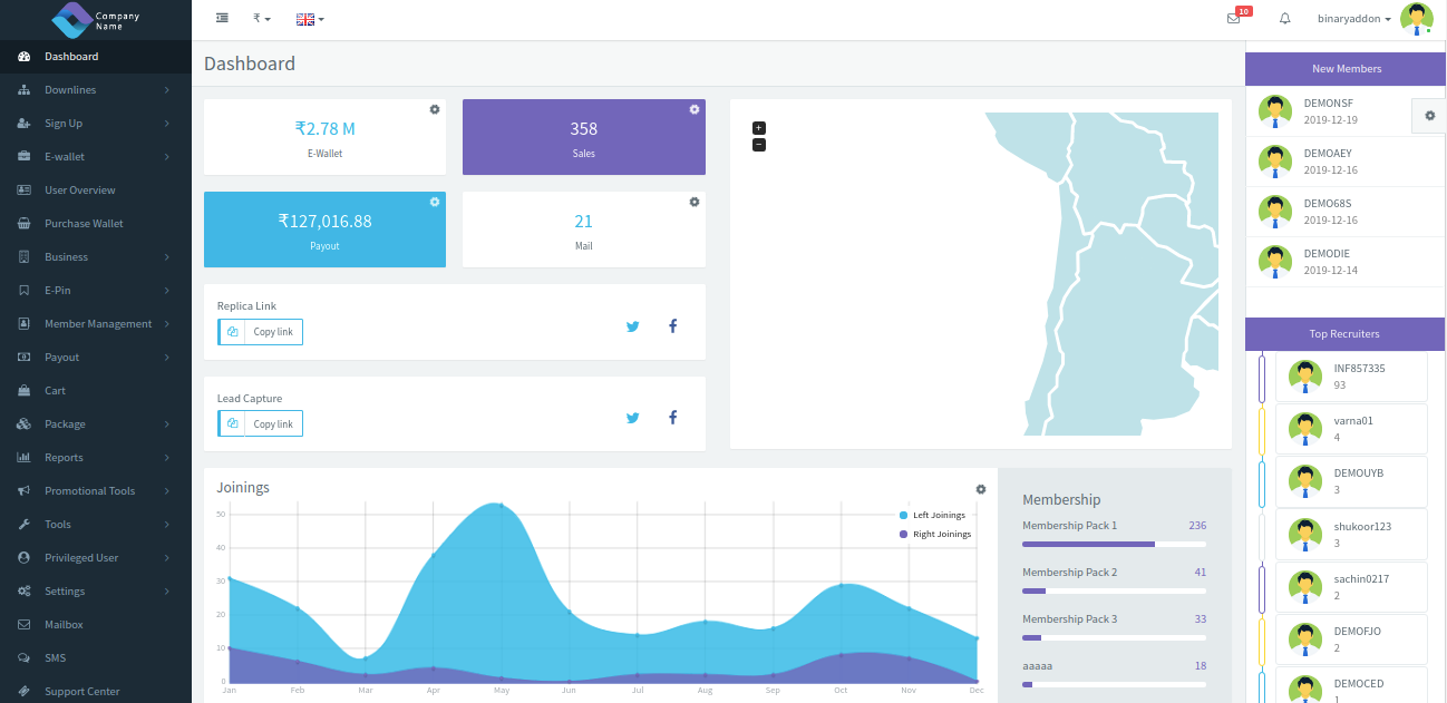 Binary MLM Plan Dashboard