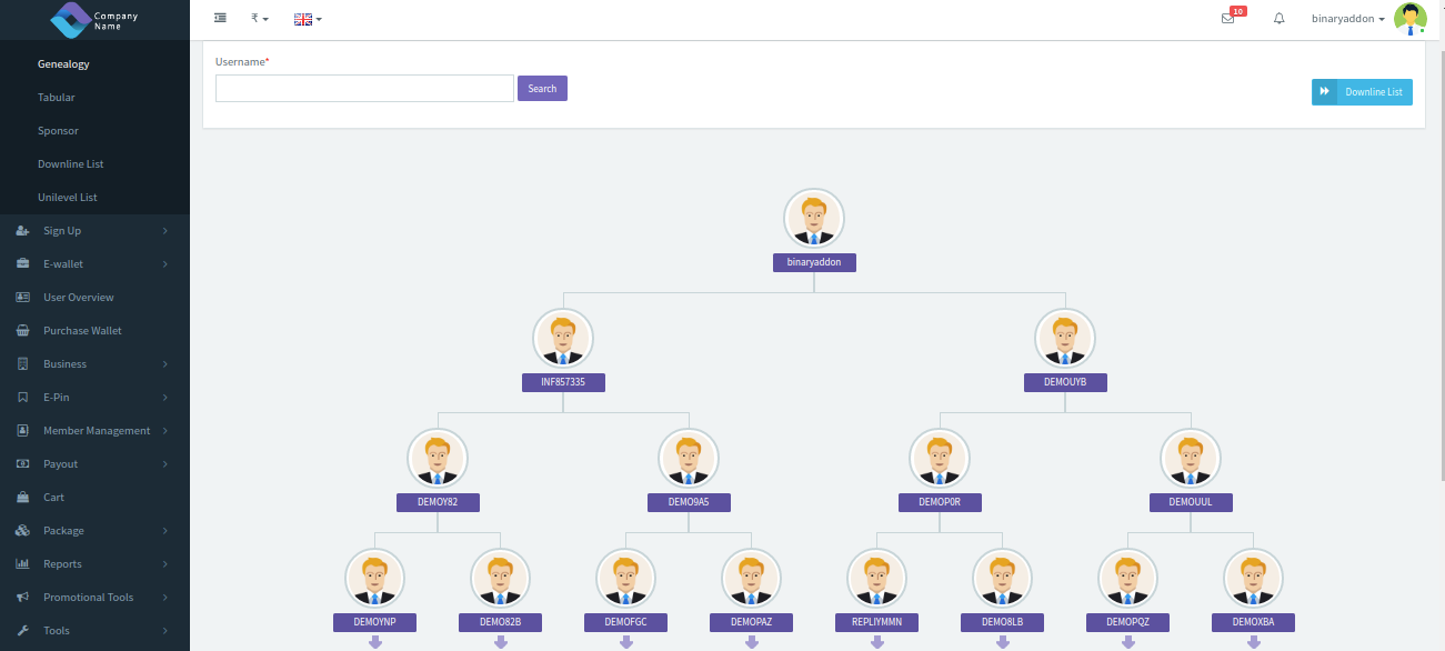 Genealogy Tree Structure