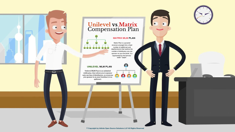 Unilevel VS Matrix Compensation Plan