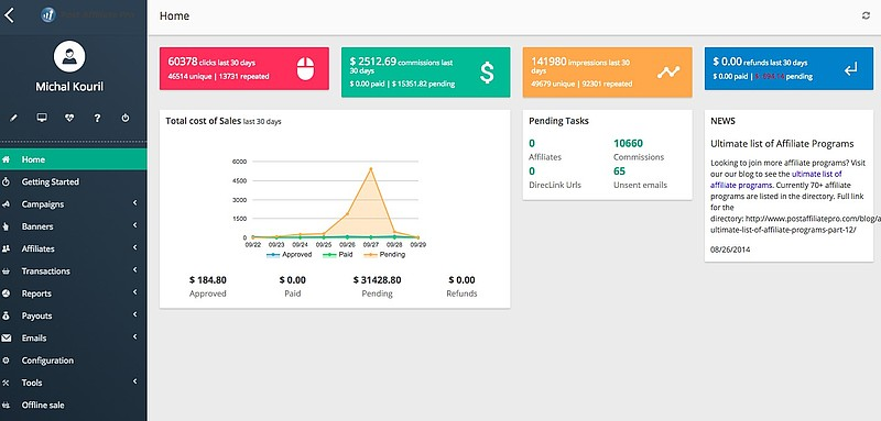 Post Affiliate Pro