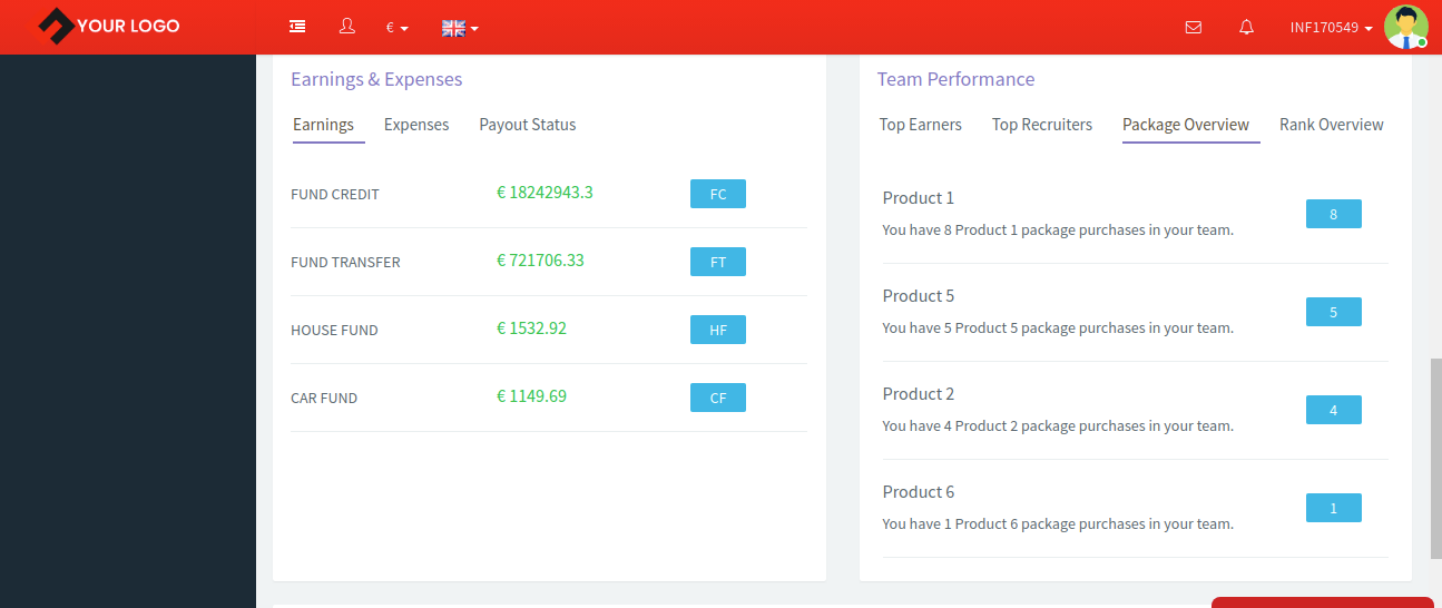 package overview