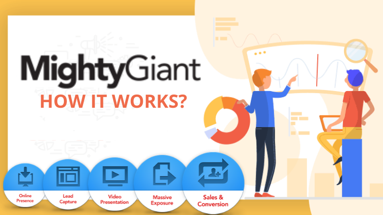 Mighty Giant works