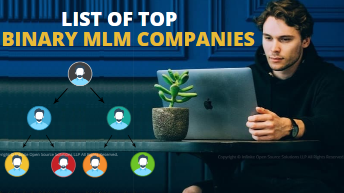 Top 16 Binary MLM Companies
