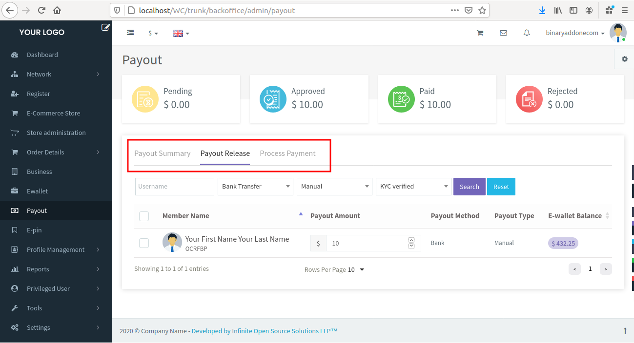 payout admin