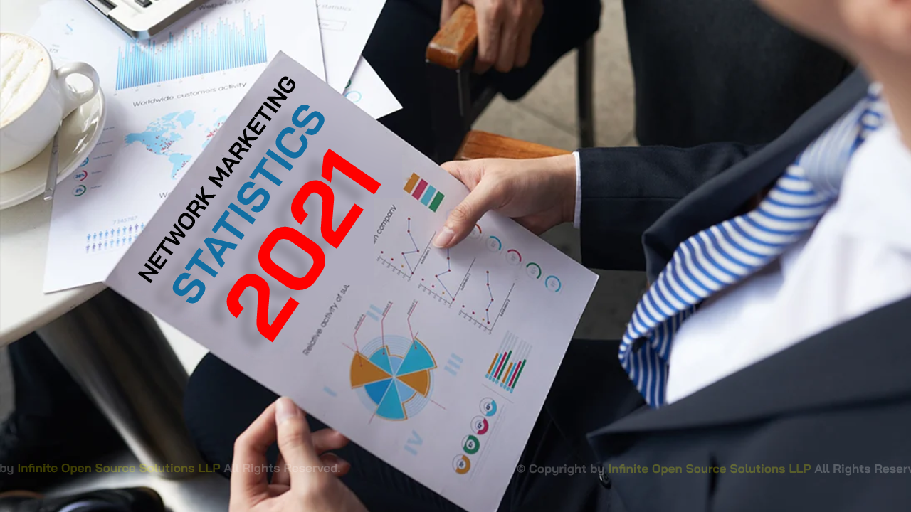 Network Marketing Statistics 2021