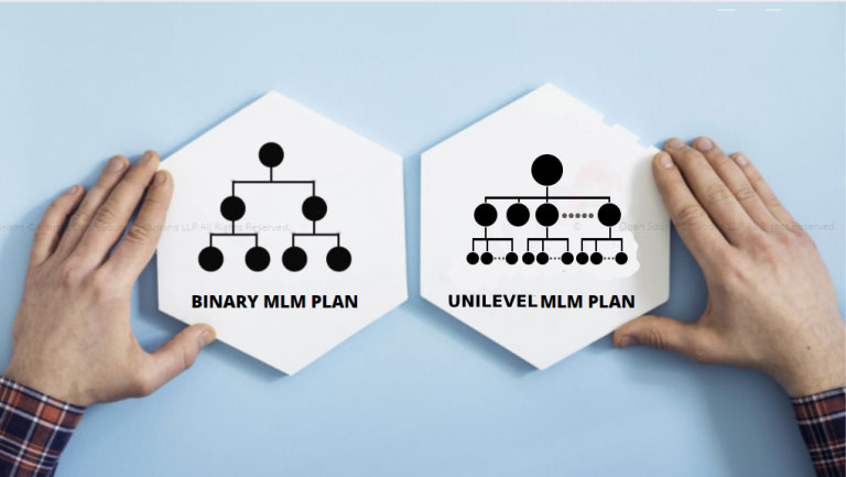 Binary vs Unilevel Compensation Plan