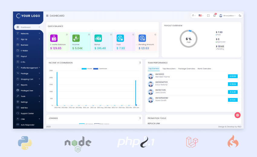 Infinite MLM Software Version 15.0 Released!