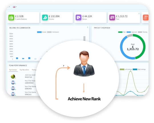 party plan mlm software dashboard
