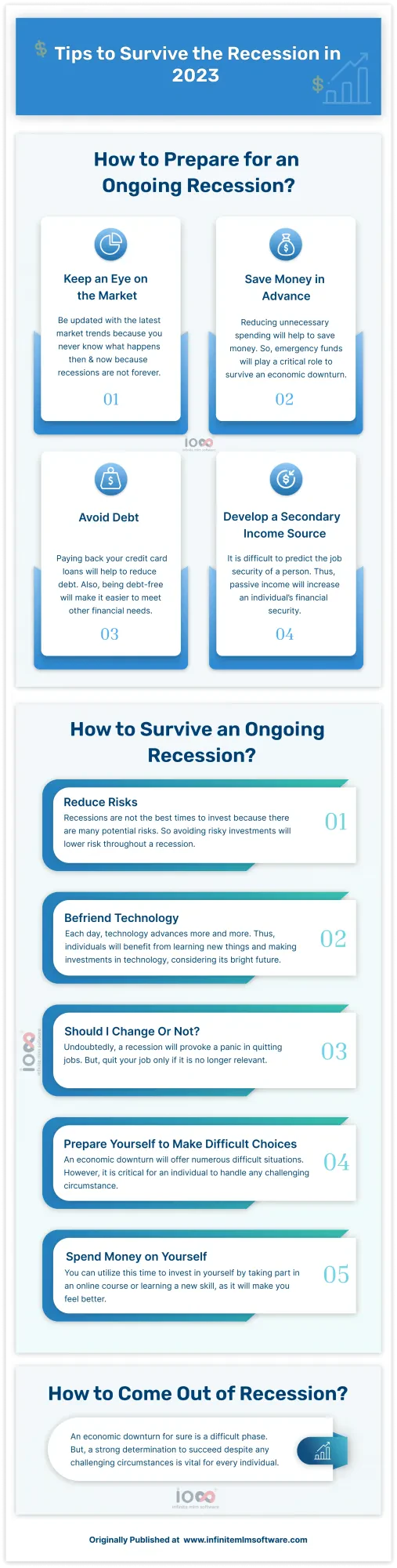 how to survive recession infographics