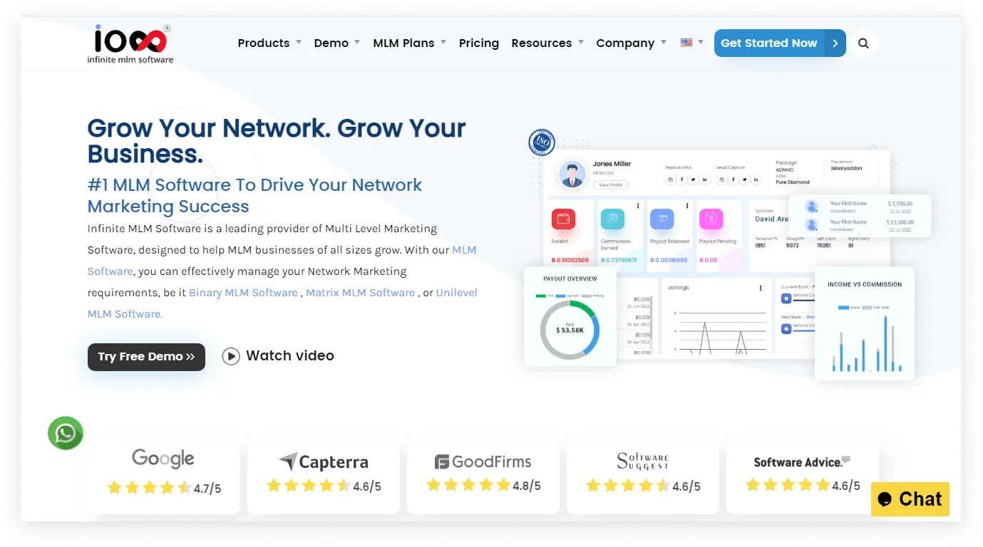 top-10-mlm-software-companies-in-malaysia