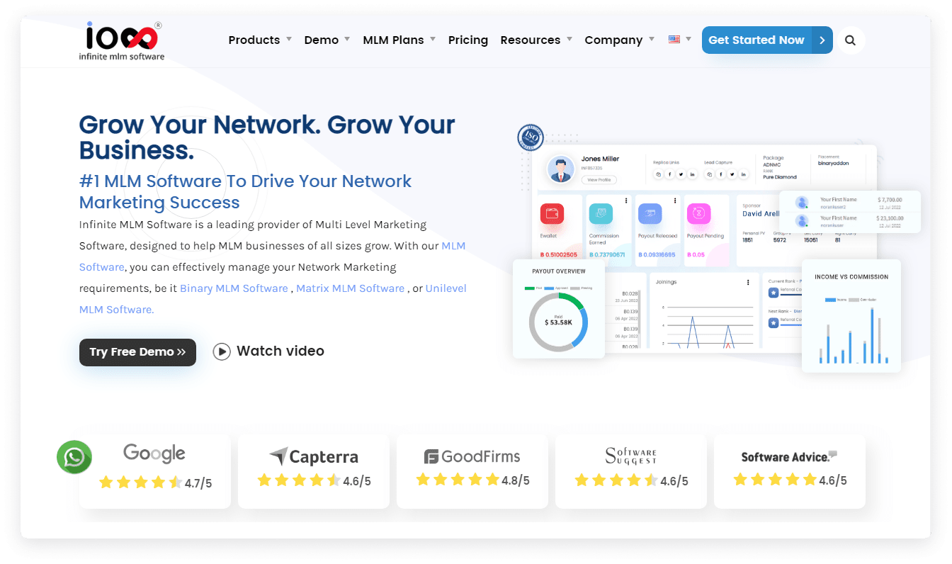 unilevel-mlm-software-demo-step-by-step-guide
