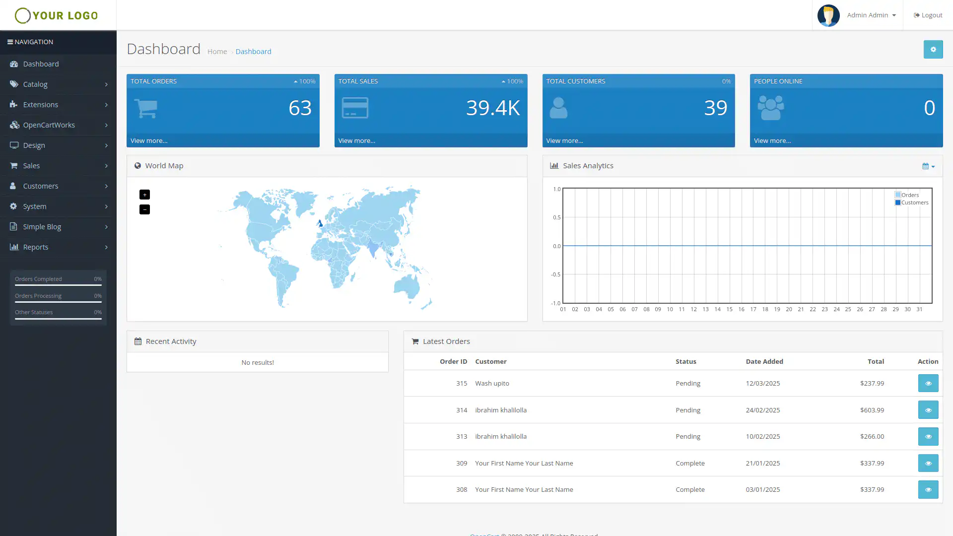 Multi-Currency Support