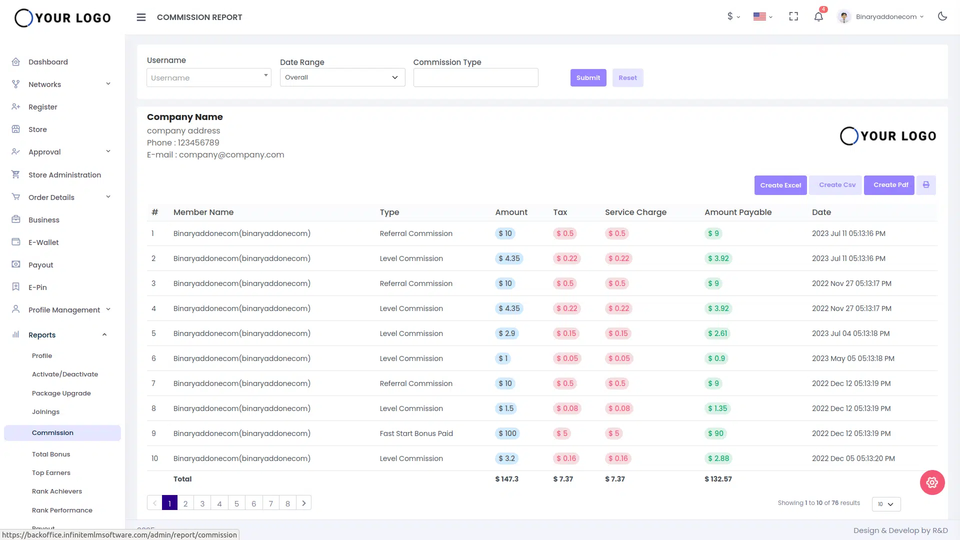 E-Wallet