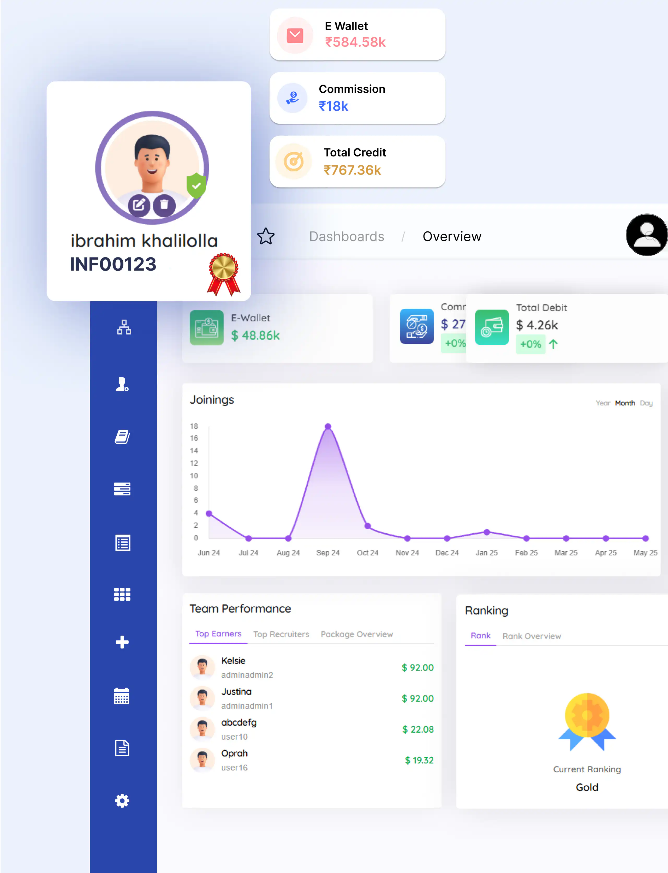 Desklog Dashboard
