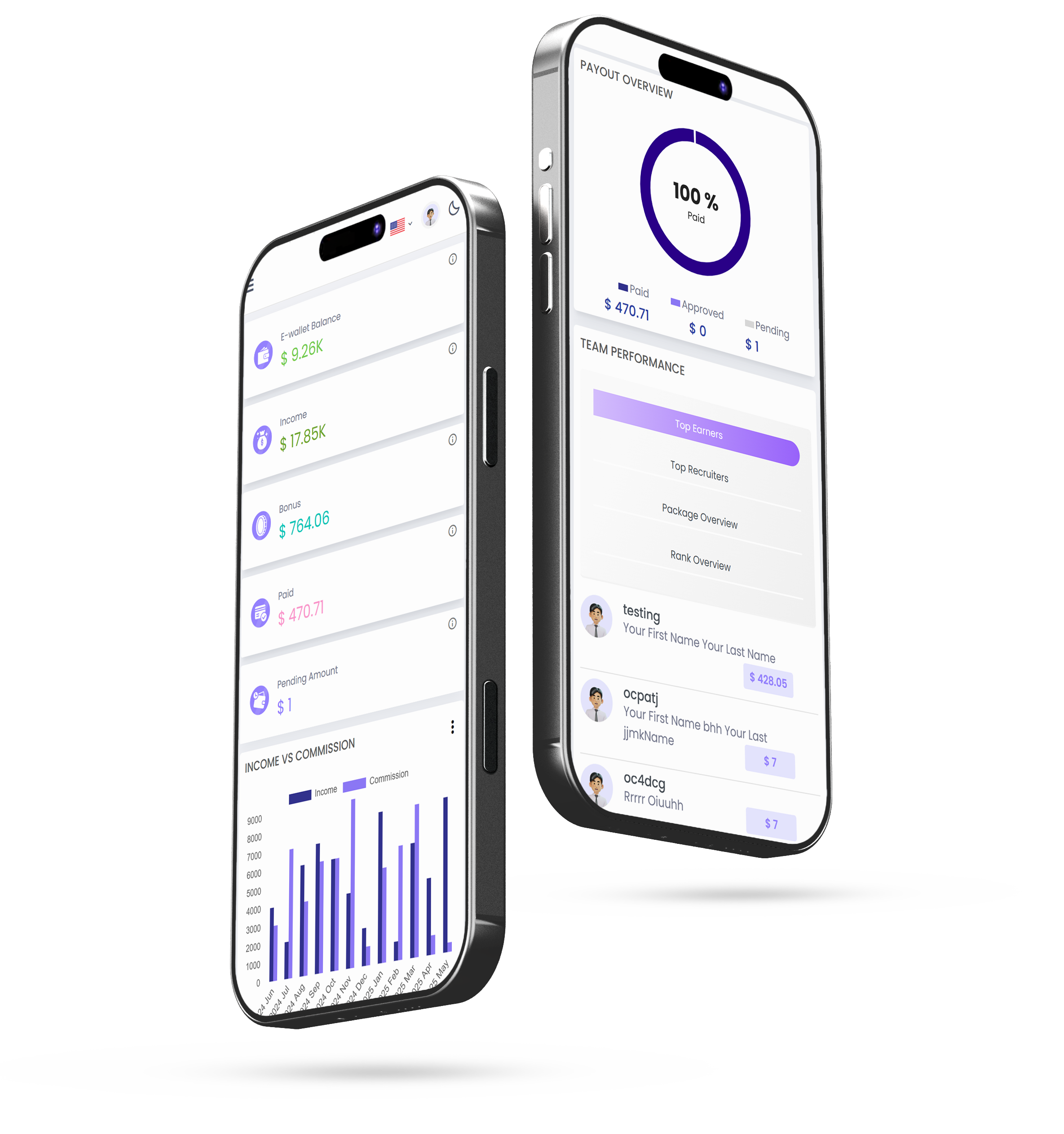 Infinite MLM Phone