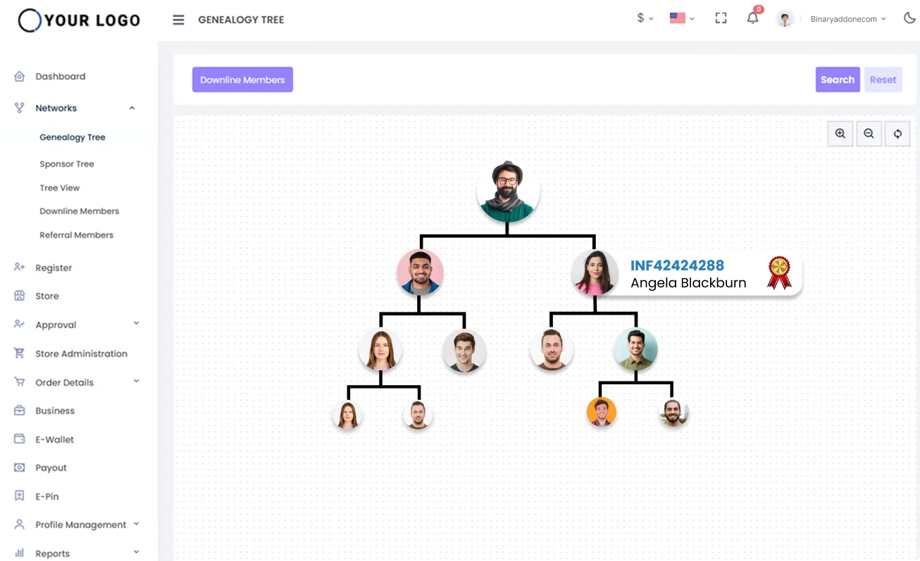 Binary Genealogy Tree