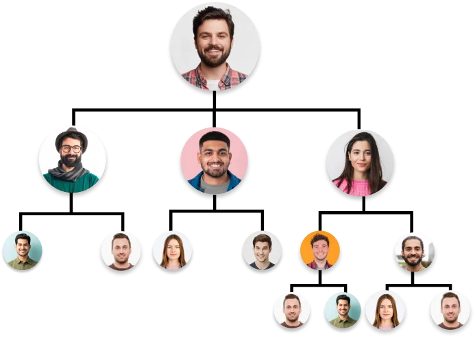 Breakaway Genealogy Tree