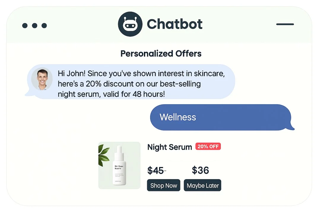 AI Chatbots for Personalized MLM Marketing