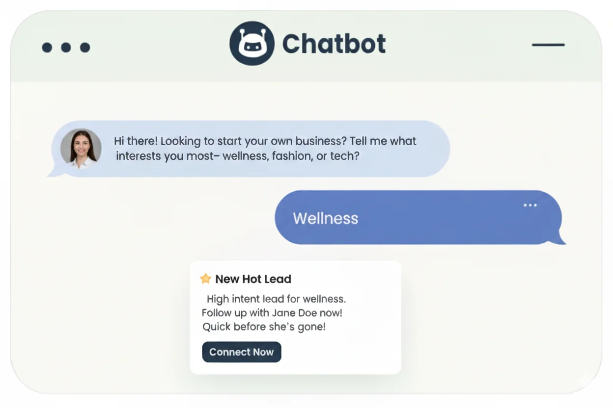 AI-Powered Lead Generation