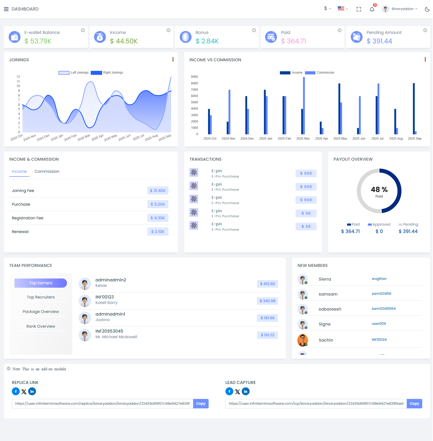Screenshot of the Infinite MLM software dashboard on a laptop screen