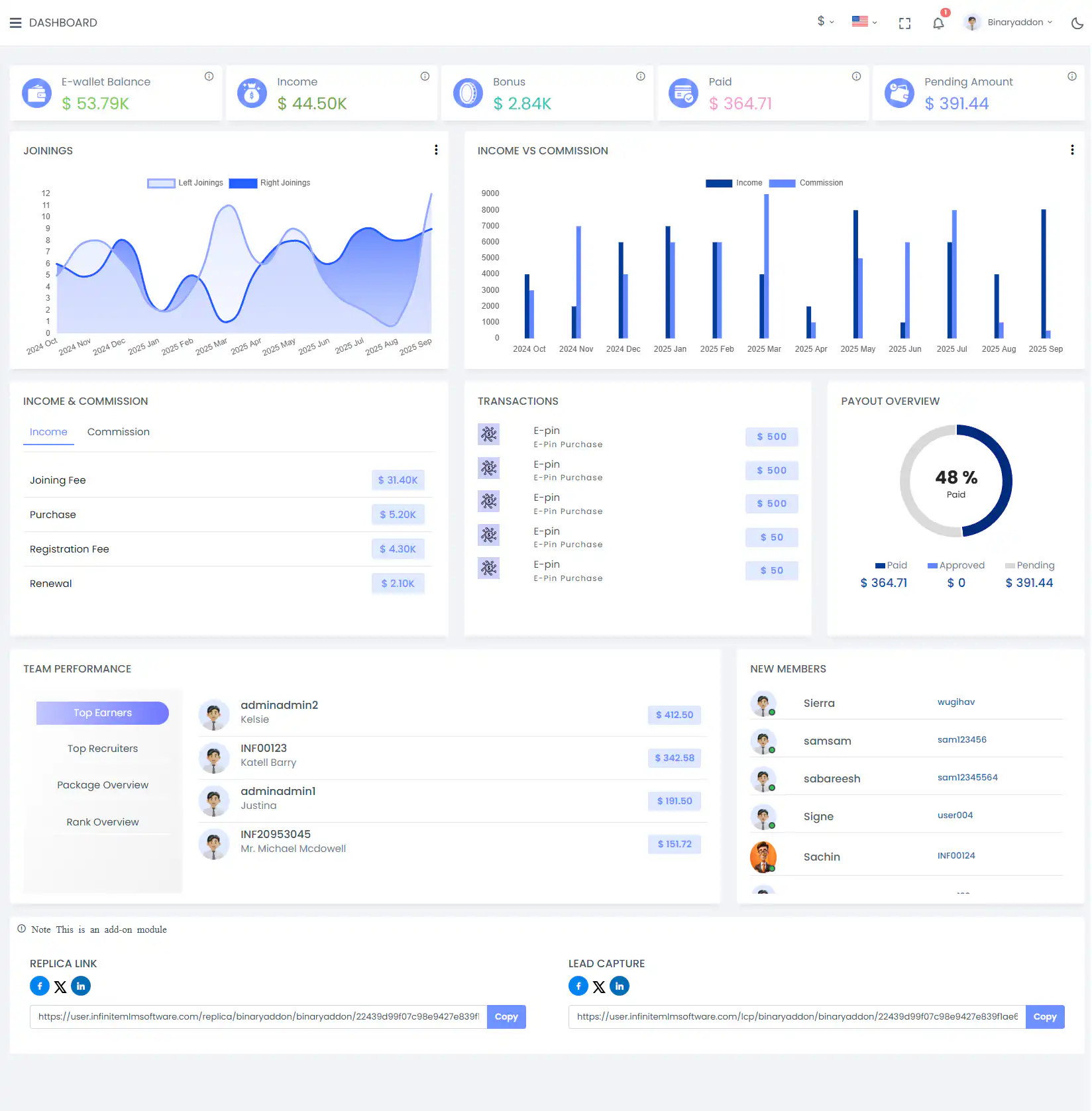 Screenshot of the Crypto MLM software dashboard on a laptop screen