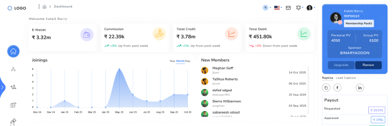 Direct Selling Software
