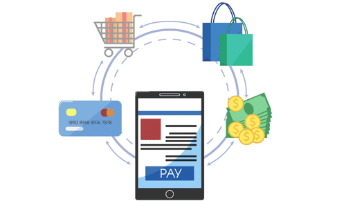 Payment Gateway Integrations