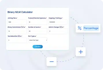 Automated Bonus Calculations