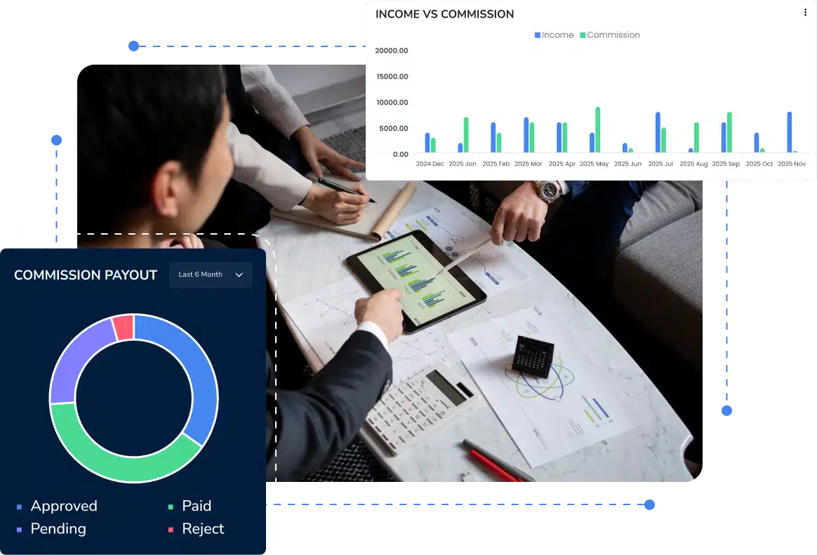 MLM Commission Management