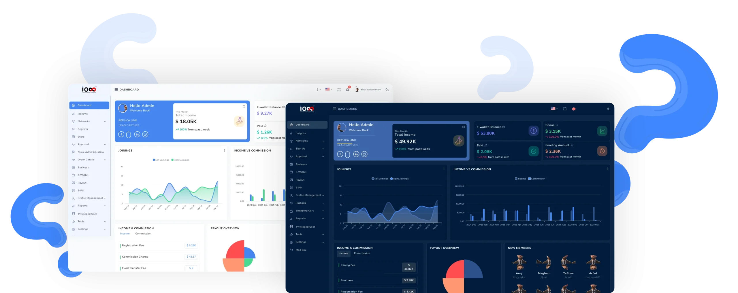 Infinite MLM Dasboard Image