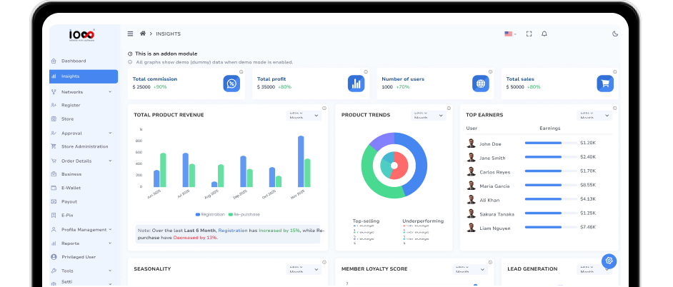 Inventory Management System
