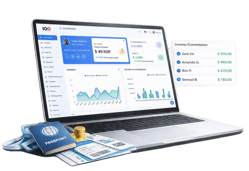 Travel MLM Software Dashboard