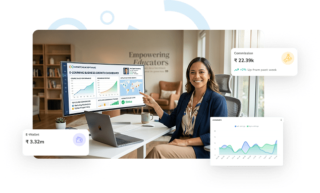 E-Learning MLM Dashboard
